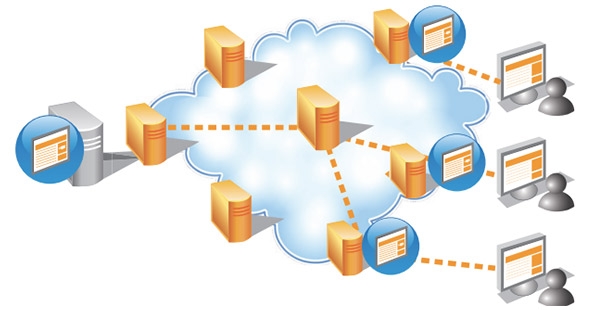 網(wǎng)站優(yōu)化提速的七大技巧